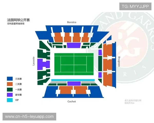 网球赛事多渠道票务分发系统设计要点