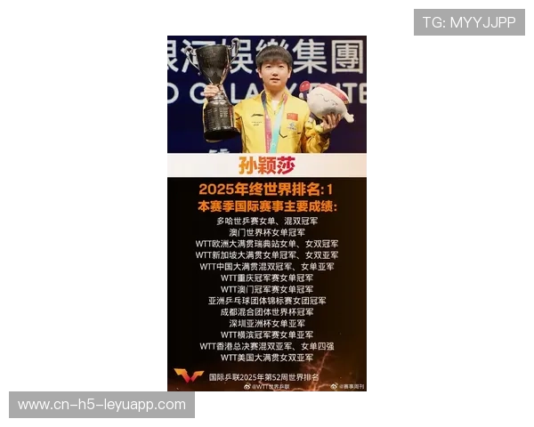 孙颖莎11600分世界第一，已连续第173周霸榜，今天也是莎莎25岁的生日，孙颖莎2018年