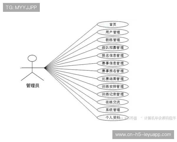 电竞战队能否通过企业管理理论提升运营水平,电竞战队运营及管理 电竞战队能否通过企业管理理论提升运营水平,电竞战队运营及管理