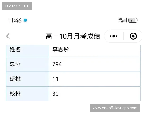 成绩提升📈持续进步