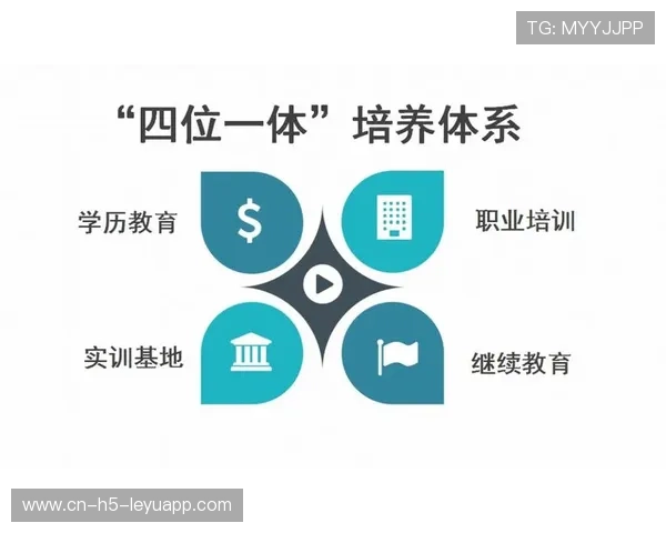 职业化体系逐渐完善